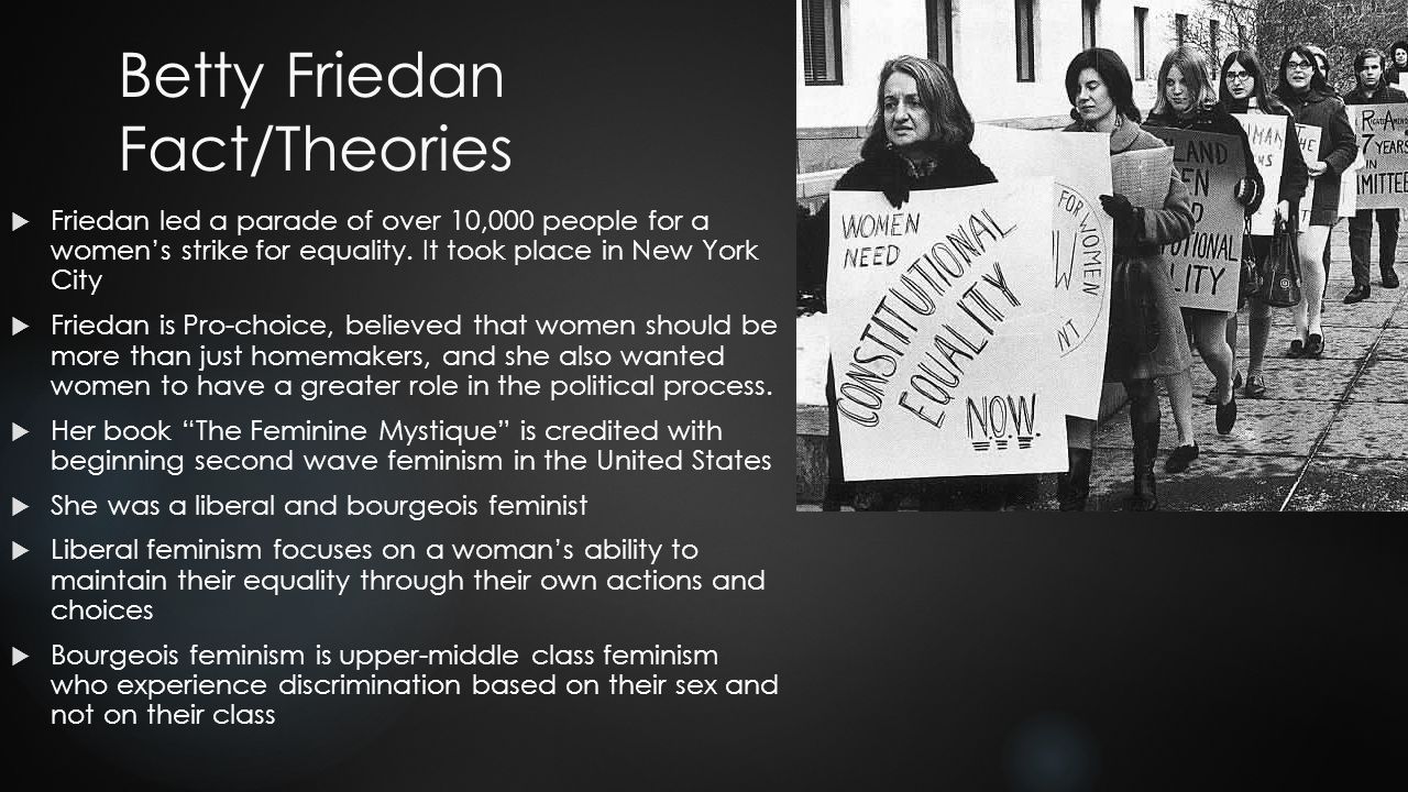 Betty Friedan: A Leader in the Modern Women’s Rights Movement